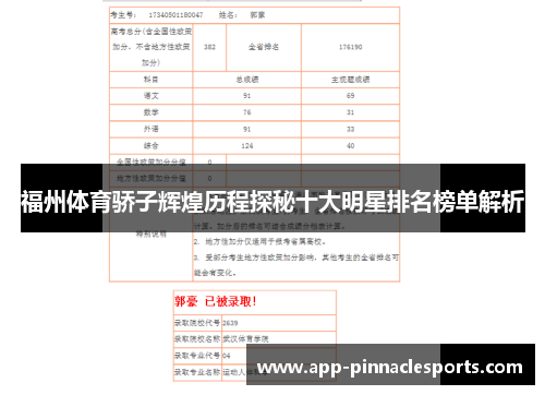 福州体育骄子辉煌历程探秘十大明星排名榜单解析